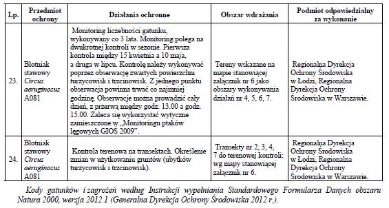 Dziennik Urzędowy