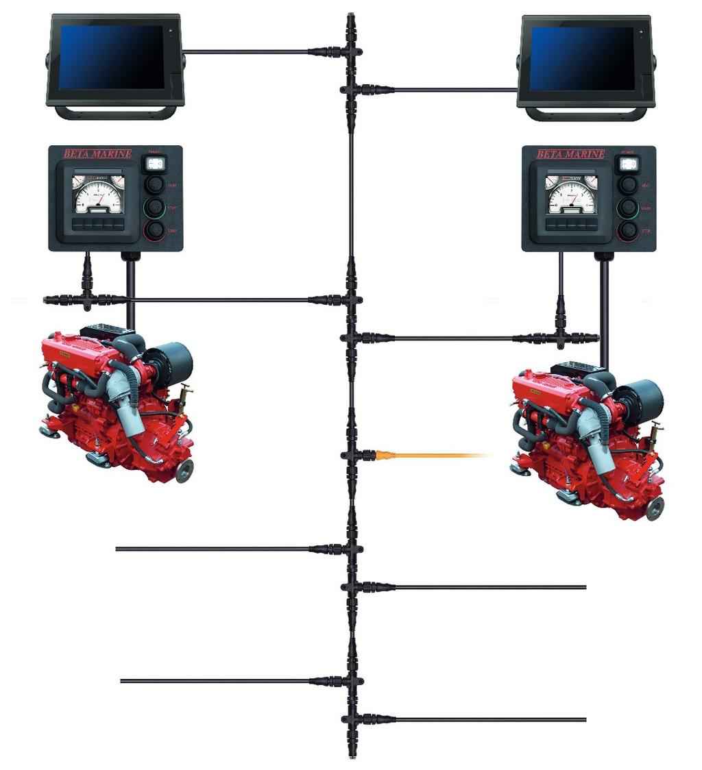 Schemat typowego podłaczenia dwóch silników na dwóch stanowiskach sterowania: Stanowisko sterowania 1 Stanowisko sterowania 2 Silnik na