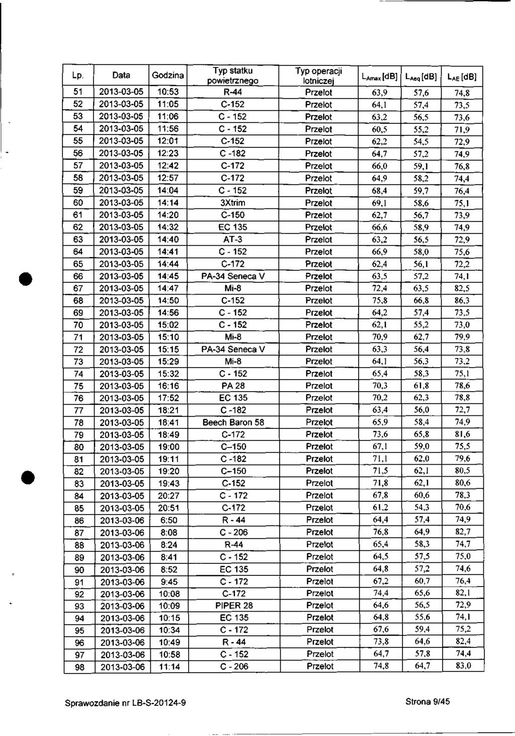 Lp 5 5 5 54 55 56 57 58 59 60 6 6 6 64 65 66 67 68 69 70 7 7 7 74 75 76 77 78 79 80 8 8 8 84 85 86 87 88 89 90 9 9 9 94 95 96 97 98 0005 0005 0005 0005 0005 0005 0005 0005 0005 0005 0005 0005 0005