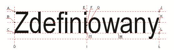 Praca z tekstem można wyrównać do strony lewej, środka symetrii lub strony prawej i do góry, centrum lub linii bazowej tekstu lub dołu liter opadających poniżej linii bazowej (np. g, p). A.