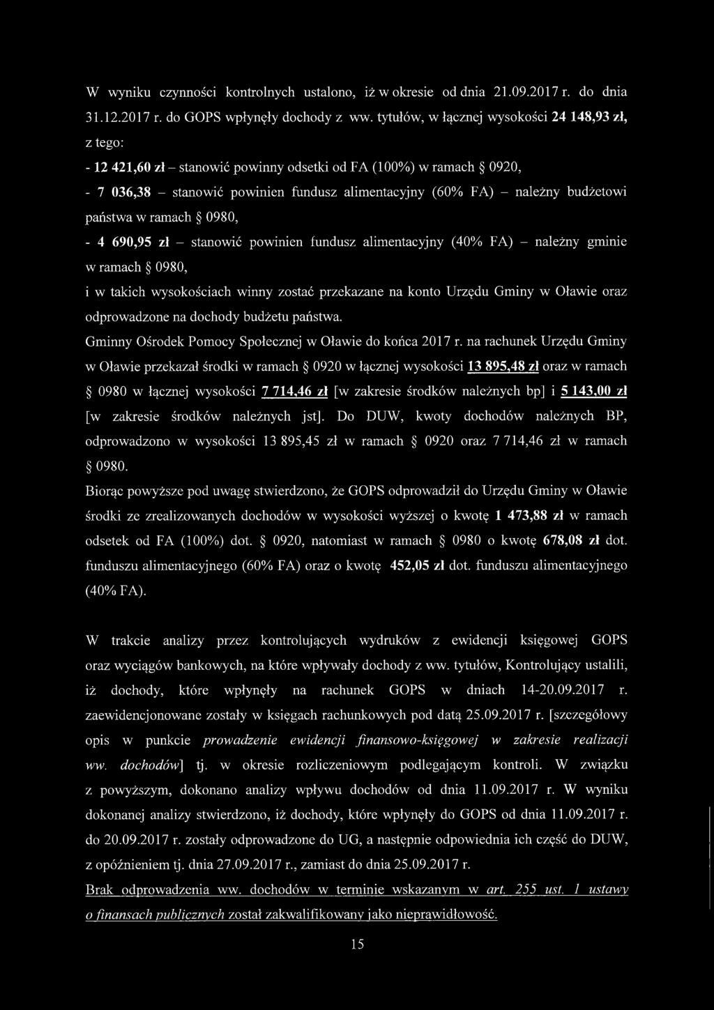 budżetowi państwa w ramach 0980, - 4 690,95 zł - stanowić powinien fundusz alimentacyjny (40% FA) - należny gminie w ramach 0980, i w takich wysokościach winny zostać przekazane na konto Urzędu Gminy