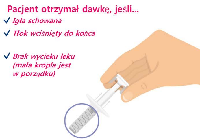 Następnie podnieść kciuk, aby igła mogła się schować do korpusu strzykawki. 8. Wyjąć strzykawkę i wyrzucić Odsunąć strzykawkę od skóry.