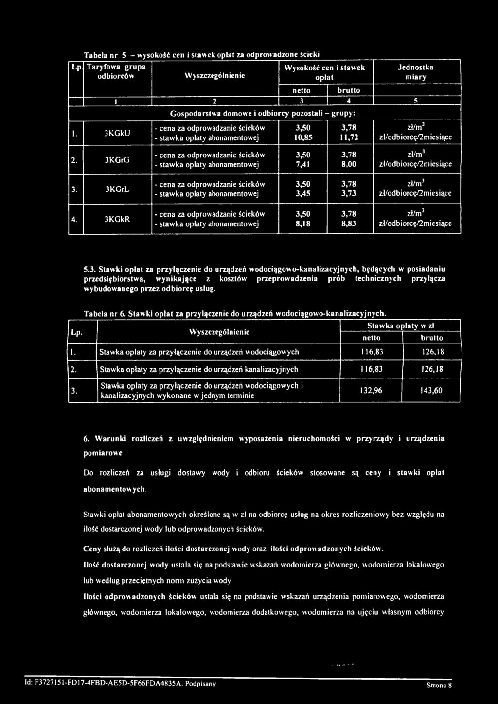 abonamentowej 3,50 10,85 3,78 11,72 2. 3KGrG - cena za odprowadzanie ścieków 3,50 7,41 3,78 8,00 3. 3KGrL - cena za odprowadzanie ścieków 3,50 3,45 3,78 3,73 4.