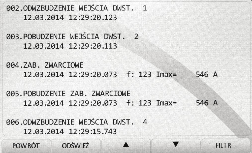 Zamknięcie wyłącznika. Z logiki użytkownika, można go wtedy wyzwolić dowolną kombinacją stanów wejść, wyjść, pobudzeń czy zadziałań zabezpieczeń.