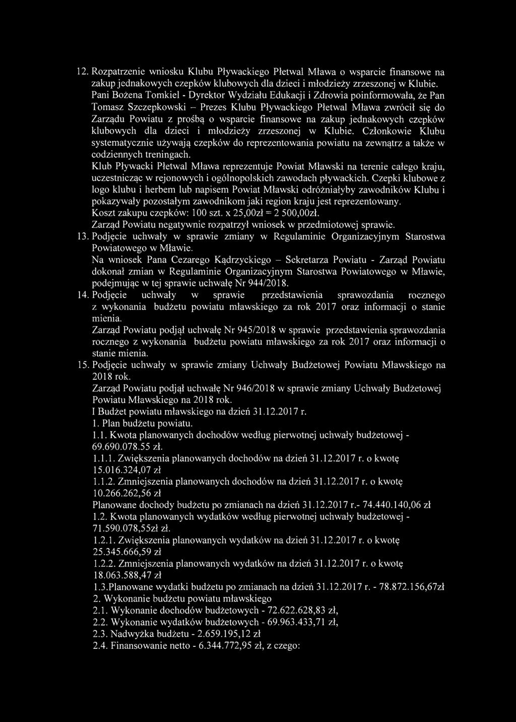 12. Rozpatrzenie wniosku Klubu Pływackiego Płetwal Mława o wsparcie finansowe na zakup jednakowych czepków klubowych dla dzieci i młodzieży zrzeszonej w Klubie.