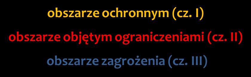 Środki kontroli ASF w populacji dzików Obowiązek zgłaszania organom Inspekcji Weterynaryjnej faktu znalezienia zwłok padłych dzików i pobieranie od nich próbek do badań na terytorium całego kraju W