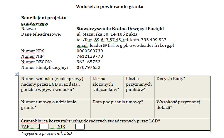 3. WNIOSEK O