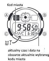 Zmiana czasu w Twoim rodzinnym mieście Skorzystaj z poniższej procedury, aby zmienić swój aktualny czas domowy na jeden z trzech lokalnych czasów. 1.