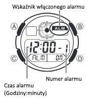 Alarmy Zegarek ma łącznie pięć alarmów, z których każdy można skonfigurować jako alarm dzienny lub alarm jednorazowy. Codzienny alarm: Dźwięki o określonej godzinie każdego dnia.