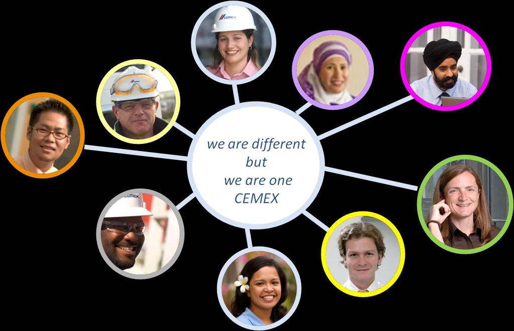 6 Różnorodność w CEMEX