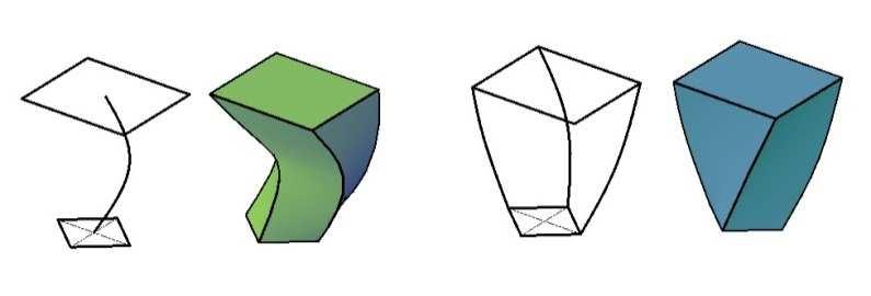 Rys. 11: Realizacja przekształceń zwężających (EXTRUDE, SWEEP, LOFT) c) Rys.