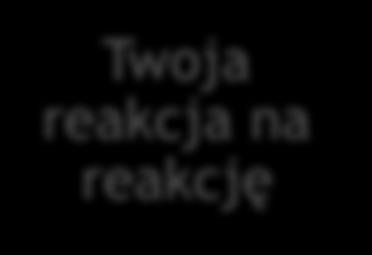 Twoja reakcja na reakcję