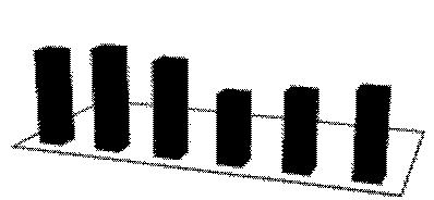 Udział procentowy szkół różnych typów z poszczególnych delegatur ilustrują poniższe wykresy. Wykres 2. Wykres 3.