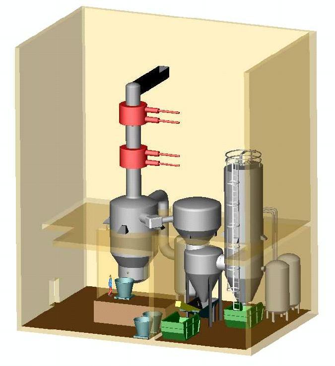 Technologie plazmowe sekcji wytwarzania energii elektrycznej. Sekcję przekształcenia termicznego stanowiącą gazyfikator plazmowy, reaktor oraz wymienniki ciepła pokazano na rysunku 43.