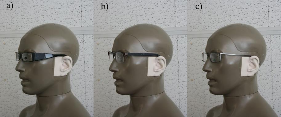 Badane okulary korekcyjne wyposażone w: a) szerokie zauszniki (ok1), b) średniego rozmiaru zauszniki (ok2), c) wąskie zauszniki (ok3). Wyniki badań Na rys.