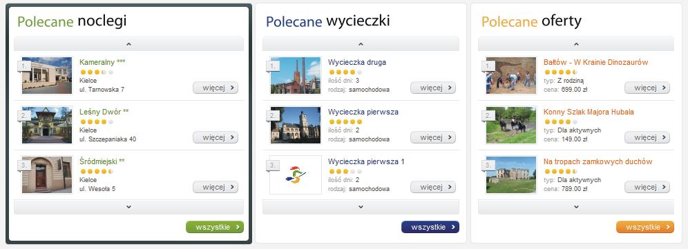 uruchomienie rezerwacji on-line, - Stworzenie planów wycieczek i