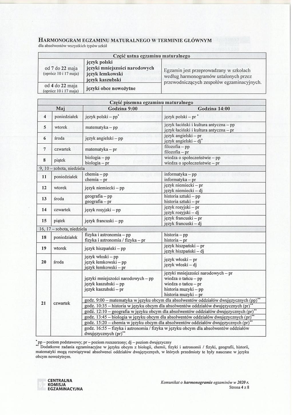 HARMONOGRAM EGZAMINU MATURALNEGO W TERMINIE GŁÓWNYM dla absolwentów wszystkich typów szkół od 7 do 22 maja (oócz mi 17 maju) Od 4 do 22 maja (oócz 10 i 17 maja) Część ustna egzaminu maturalnego język