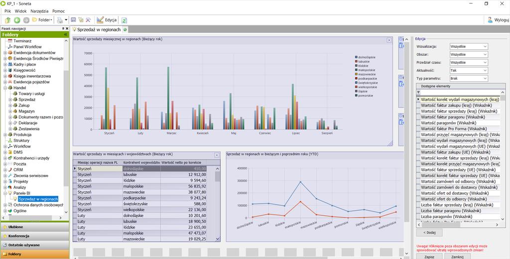 3. EDYCJA PANELU BI Stworzony po stronie konfiguracji obiekt ma swoje odzwierciedlenie w oknie głównym programu, gdzie na liście