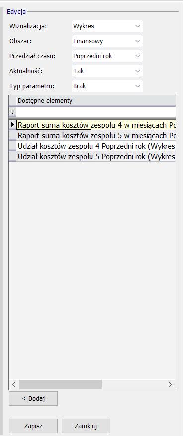 3. Filtry na panelu BI 5. PRAWA DO PANELI I TWORZENIE KOPII Tworząc panel ogólny należy podjąć decyzję kto ma mieć do niego dostęp i jaki ma być zakres tego dostępu.