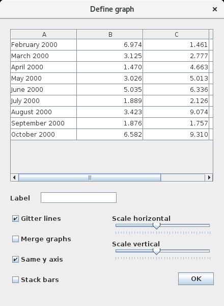 11. SVBARDrawer, który układa grafy VBAR 12. SHBARDrawer, który układa wykresy HBAR 13. SVBAR3DDrawer, który układa grafy VBAR3D 14.