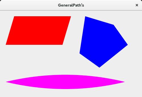 2.4 OBSZAR Ostatnia klasa kształtów geometrycznych nazywa się Obszar. Jest to typ, który łączy jeden lub więcej kształtów, ale można określić, w jaki sposób powinny się one nakładać.