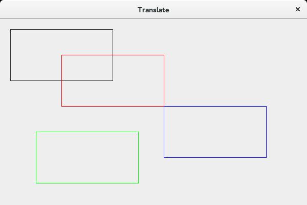 g2d.translate(100, 50); g2d.setpaint(color.red); g2d.draw(rect); AffineTransform trans = g2d.gettransform(); trans.translate(100, 50); g2d.transform(trans); g2d.setpaint(color.blue); g2d.