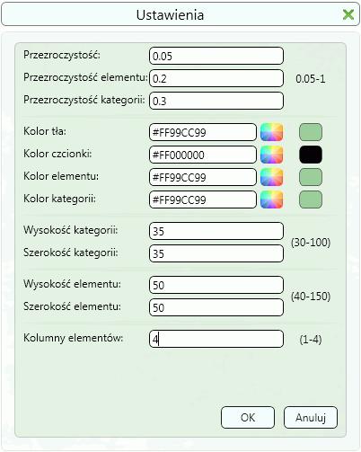 Usprawnienia w interfejsie użytkownika Interfejs 1: Edytowalna paleta narzędzi Paleta narzędzi wprowadzona w wersji Advance Concrete 2013, która grupuje