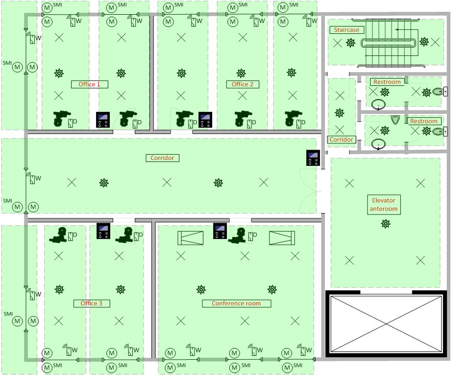 Parametry w projektach L-ROC wystarczy zdefiniować: pomieszczenia