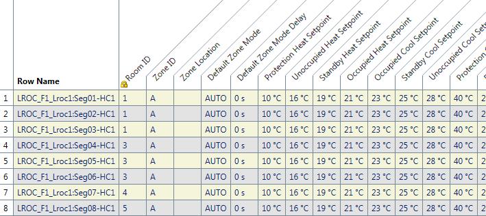 Widoki parametrów Parametry reprezentowane w widoku arkusza Widoki parametrów mogą