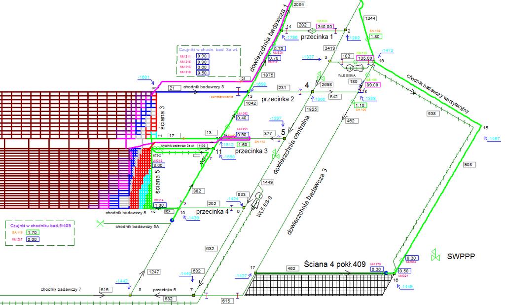 124 Wacław Dziurzyński, Stanisław Wasilewski, Andrzej Krach, Teresa Pałka (Dziurzyński, 2009) oraz dane jakie wynikają z analizy mapy pokładu 409, profili geologicznych, projektu eksploatacji ściany