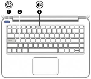 UWAGA: Aby uzyskać więcej informacji, zobacz rozdział Korzystanie z płytki dotykowej TouchPad i gestów na ekranie dotykowym na stronie 24.