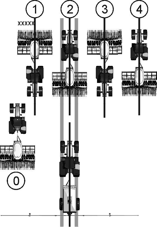 Obsługa maszyny na polu Stosowanie sterowania układem zakładania ścieżek technologicznych 6 Równoczesne zakładanie ścieżek technologicznych po obu stronach siewnika Przykład Na ilustracji widać rytm