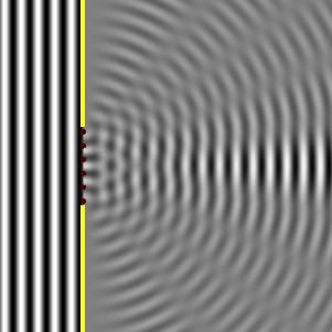 Optyka falowa Opis i zastosowania fal elektromagnetycznych w zakresie widzialnym i bliskim widzialnemu Podstawowe zasady zasada superpozycji interferencja fal interferencja