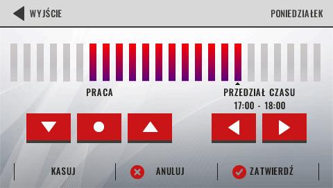 VIII. USTAWIENIA HARMONOGRAMU TYGODNIOWEGO 6 1 2 3 4 5 1. Odznaczenie pracy w określonym przedziale czasowym 2. Kopiowanie poprzedniego kroku 3. Zaznaczenie pracy w określonym przedziale czasowym 4.