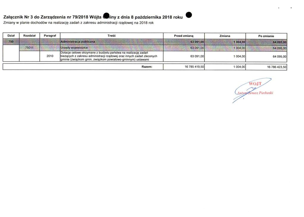 Załącznik Nr 3 do Zarządzenia nr 79/2018 Wójta fliiny z dnia 8 października 2018 roku Zmiany w planie dochodów na realizację zadań z zakresu administracji rządowej na 2018 rok Dział Rozdział Paragraf