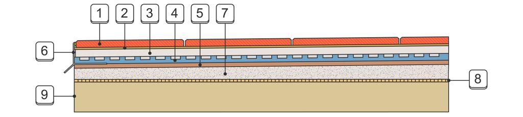 T5A. Taras na płycie betonowej na zaprawie drenażowej A. nad pomieszczeniem nieogrzewanym lub na gruncie 1. Płyty tarasowe grubości min. 2 cm 2. Zaprawa przyczepna 3. Zaprawa drenażowa 4.