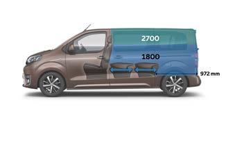 DANE TECHNICZNE COMPACT MEDIUM LONG 2 miejsca 2 miejsca Objętość przestrzeni mierzona do