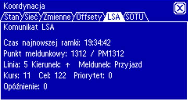 naprowadzania pojazdów na trasy alternatywne na podstawie kamer ANPR,