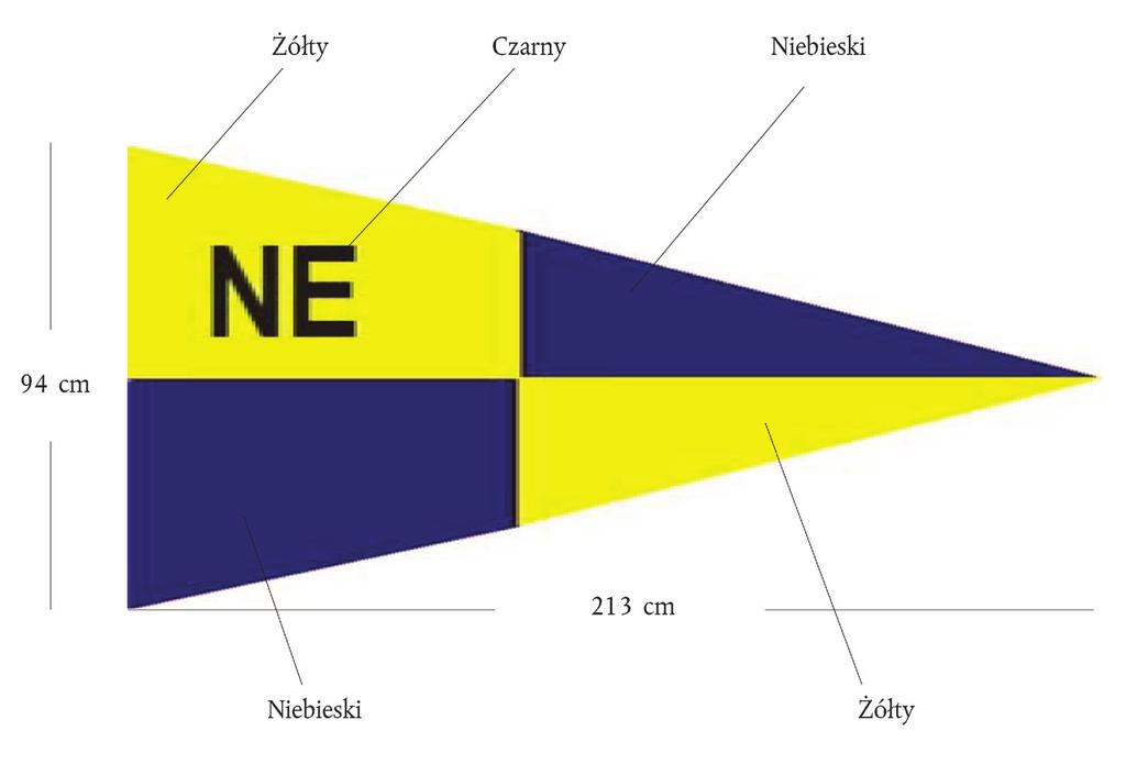 25.5.2012 Dziennik Urzędowy Unii Europejskiej L 136/59 B. Sygnał inspekcji NEAFC 1. Za dnia, w warunkach normalnej widoczności, należy wywiesić dwie chorągiewki, jedna bezpośrednio nad drugą.