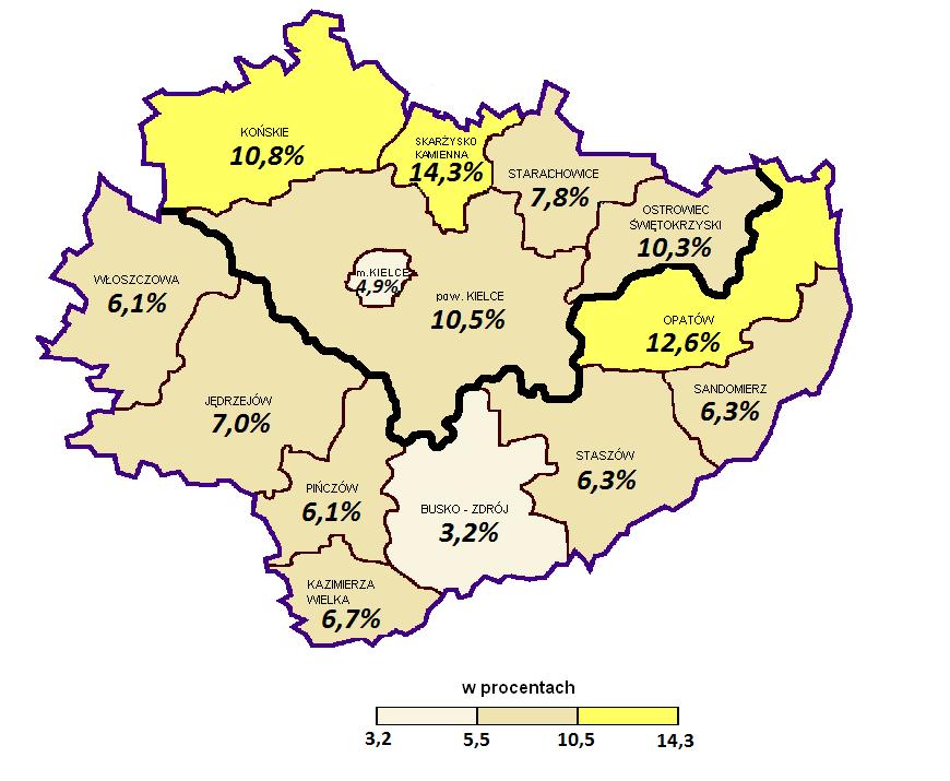 25 Źródło: GUS POLSKA - 5,2% WOJEWÓDZTWO - 7,7% podregion kielecki - 8,5% (powiaty: kielecki, konecki, ostrowiecki,