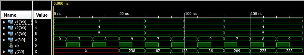 neuronu po trzech cyklach zegarowych B C y = x 1 w 1 + x