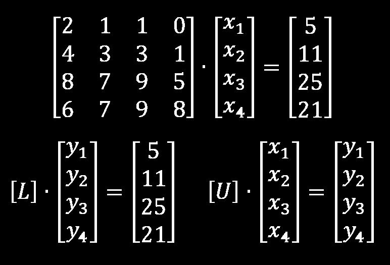 Przykład 2 Rozwiązać układ równań liniowych: 19
