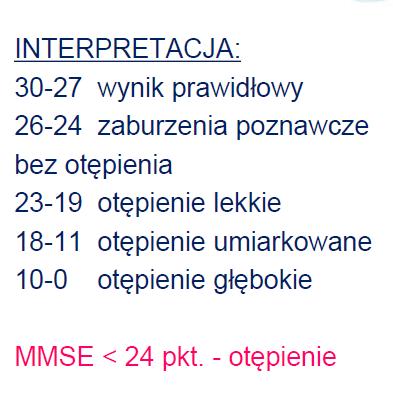 MMSE -