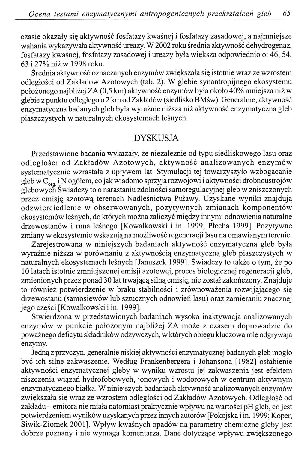 O cena testam i enzym atycznym i antropogenicznych p rzek szta łce ń gleb 65 czasie okazały się aktywność fosfatazy kwaśnej i fosfatazy zasadowej, a najmniejsze wahania wykazywała aktywność ureazy.