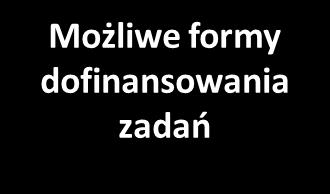 administrację publiczną, przedsiębiorców, instytucje,