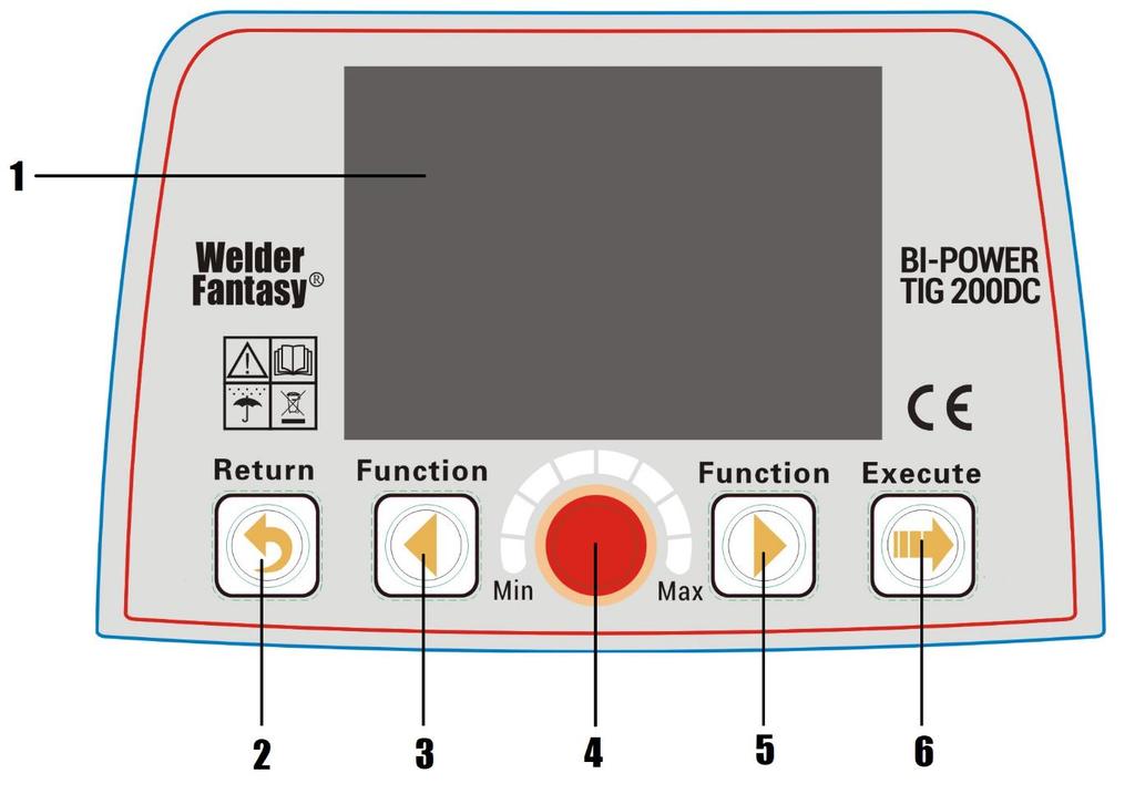 9. OPIS FUNKCJI PANELU STERUJĄCEGO 1. Wyświetlacz LCD 2. Przycisk powrotu do poprzedniego menu. (dodatkowo przytrzymanie przez 5 sekund w celu powrotu do ustawień fabrycznych (RESET)). 3.