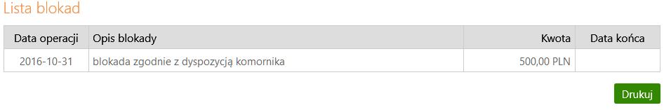 Blokada środków Menu Blokady środków jest dostępne w wyniku wyboru dowolnego rachunku z menu Lista rachunków Historia i pozwala na wgląd w blokady, o ile takie zostały założone na wyświetlonym