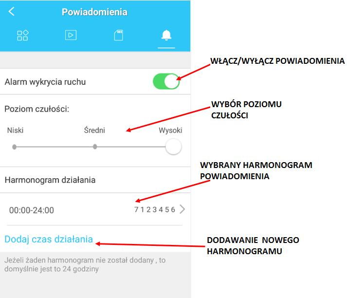 Aby włączyć powiadomienia należy przełączyć suwak, wybrać poziom czułości oraz dodać harmonogram.