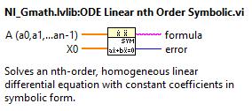 Equations -