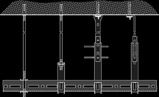 płyty M = wymiar modułowy / A = długość panelu / B = szerokość panelu Funkcja uchylna Window Klamra obejmująca wraz z prętem gwintowanym Wieszak
